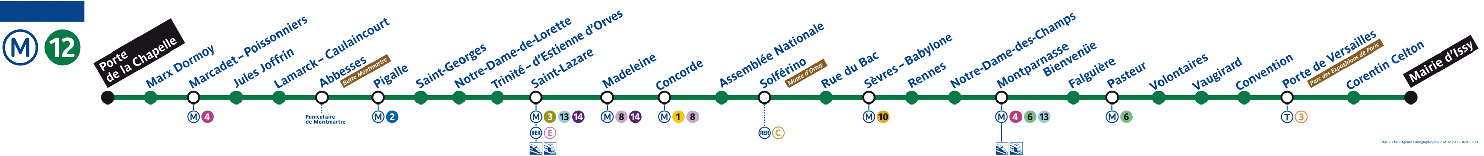 Plan ligne 12 métro de Paris