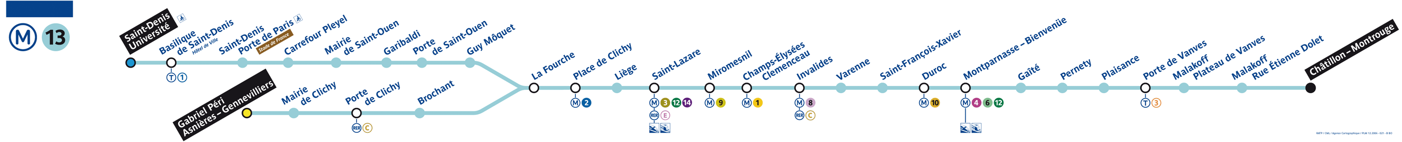 Plan ligne 13 métro de Paris