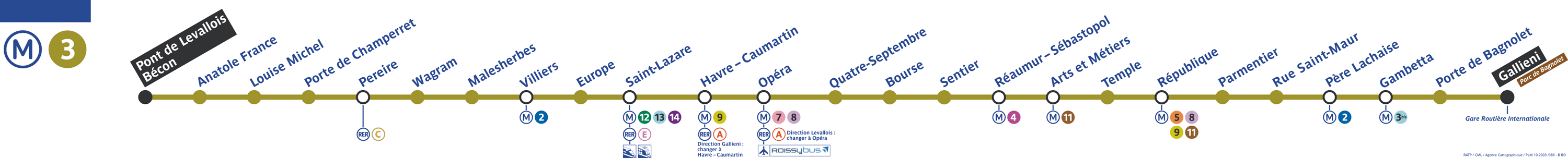 Ligne 3 M tro Paris Plan Horaires Et Stations