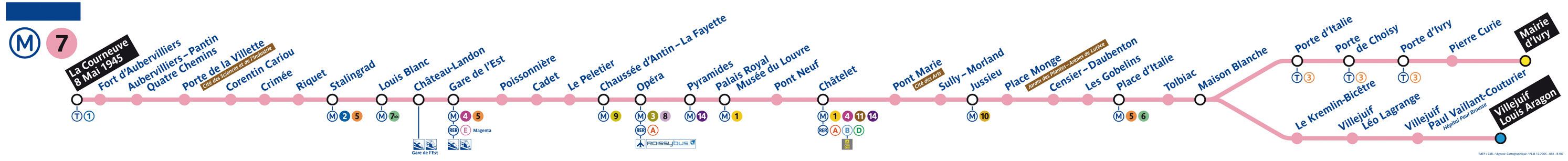 Plan ligne 7 métro de Paris